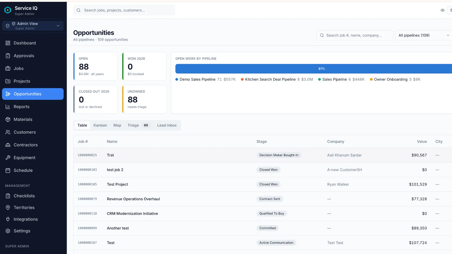ServiceIQ external proposal signing page with token-based access